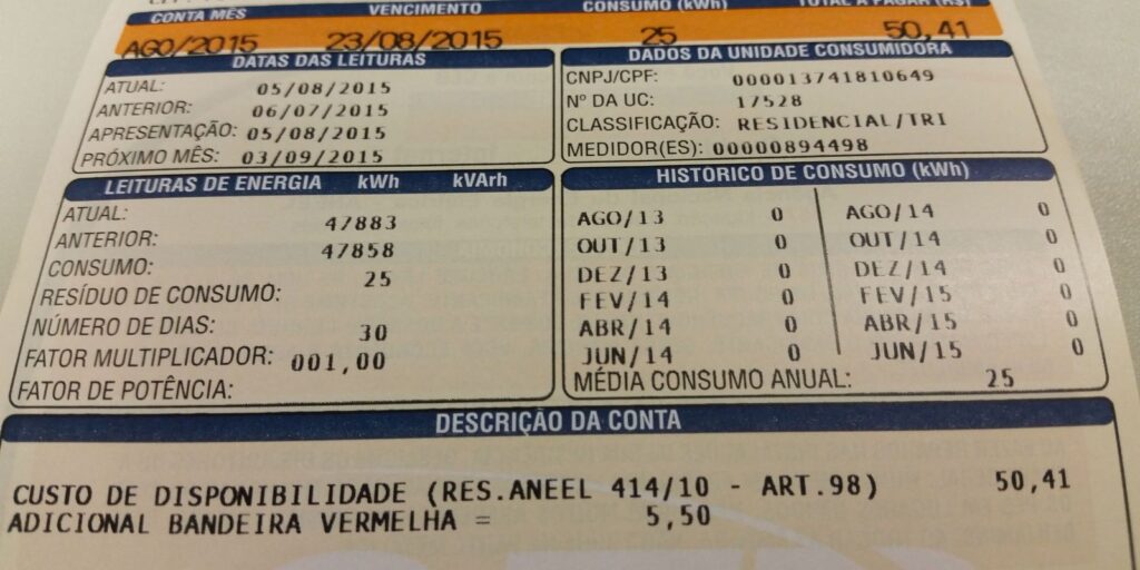 Inflação oficial de outubro fica em 0,09%, menor para o mês desde 1998