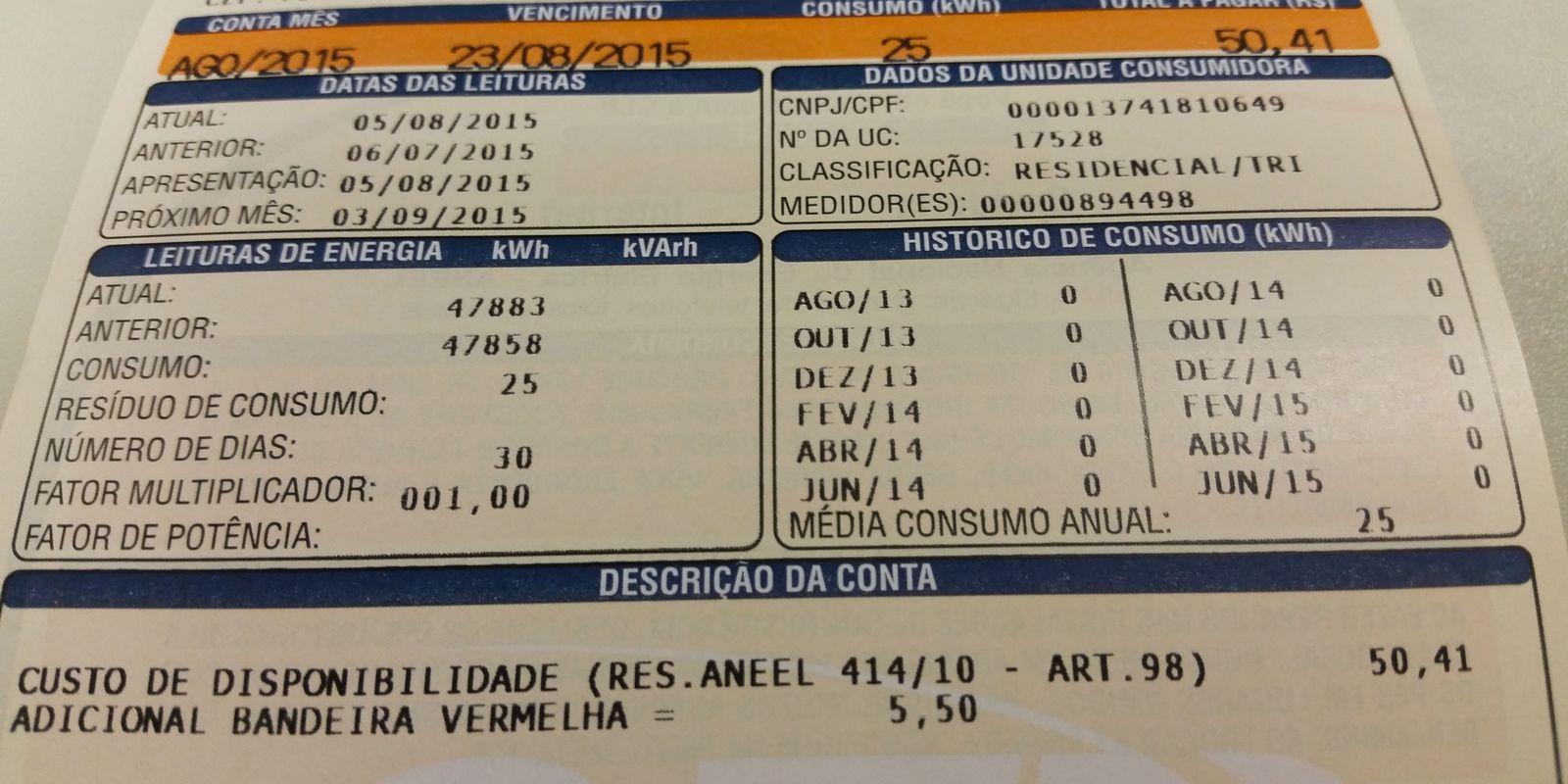 Inflação oficial de outubro fica em 0,09%, menor para o mês desde 1998