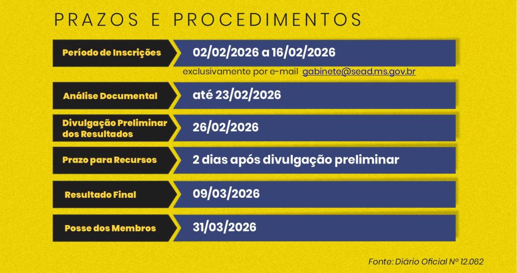 Sead abre seleção pública para composição de Comitê que acompanhará políticas envolvendo a população em situação de rua
