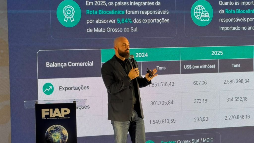 Corredor Bioceânico amplia oportunidades para o agronegócio e fortalece integração comercial de MS