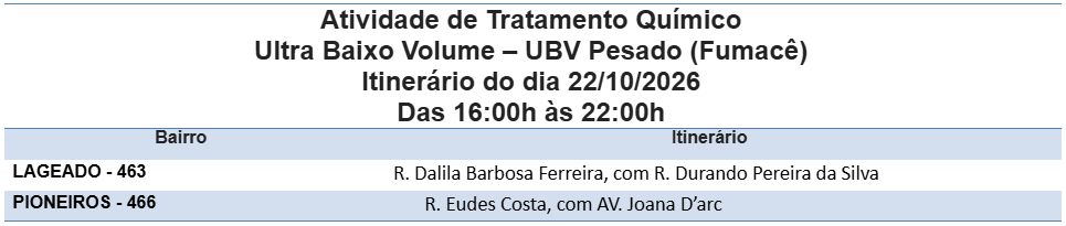 Fumacê percorre dois bairros nesta quinta-feira – CGNotícias